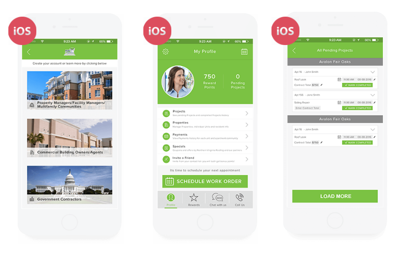 PROPERTY MANAGEMENT SIMPLIFIED